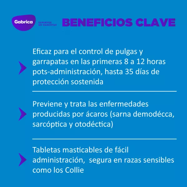 ANTIPARASITARIO EXTERNO PARA PERRO SIMPARICA CAJA X1 PASTILLA 10 MG