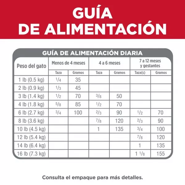 COMIDA PARA GATITO HILLS KITTEN 3.5 LBS