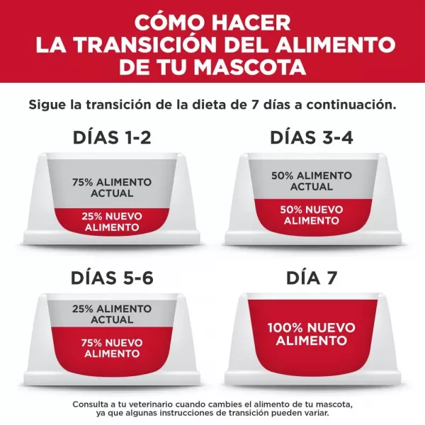 COMIDA PARA GATITO HILLS KITTEN INDOOR 3.5 LBS