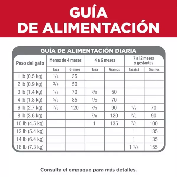 COMIDA PARA GATITO HILLS KITTEN INDOOR 3.5 LBS