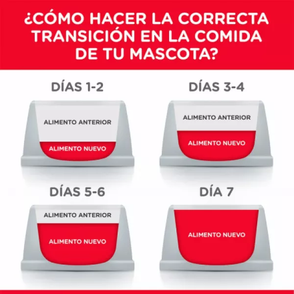 COMIDA PARA GATO HILLS LIGHT ADULTO 16 LBS