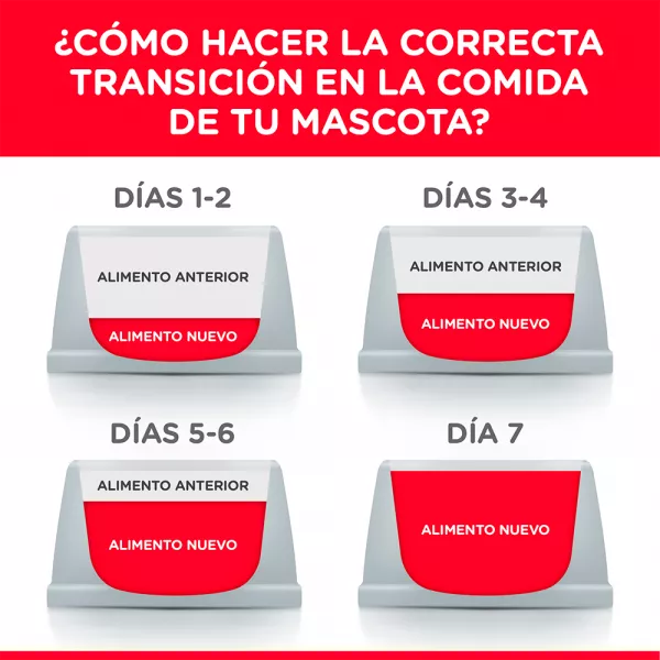 COMIDA PARA GATO HILLS OPTIMAL CARE ADULTO 7LBS