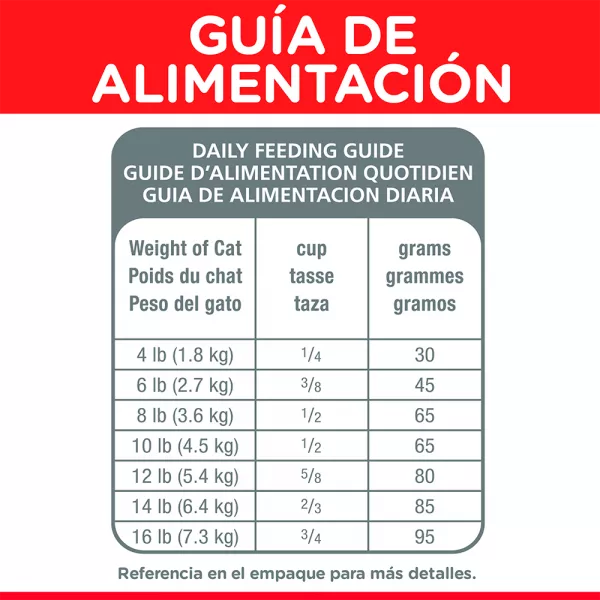 COMIDA PARA GATO HILLS OPTIMAL CARE ADULTO 7LBS