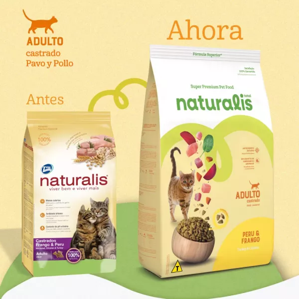 COMIDA PARA GATO NATURALIS ADULTO CASTRADO POLLO Y PAVO 1,5 KG