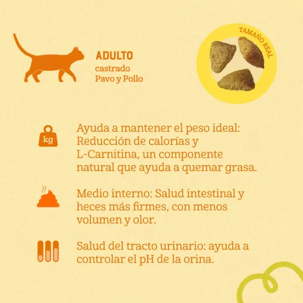 COMIDA PARA GATO NATURALIS ADULTO CASTRADO POLLO Y PAVO 1,5 KG