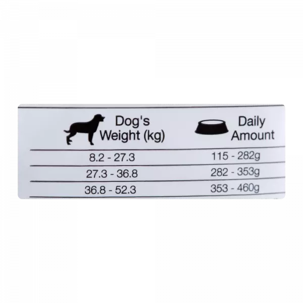 EQUILIBRIO ADULTO TODAS LAS RAZAS - 2KG