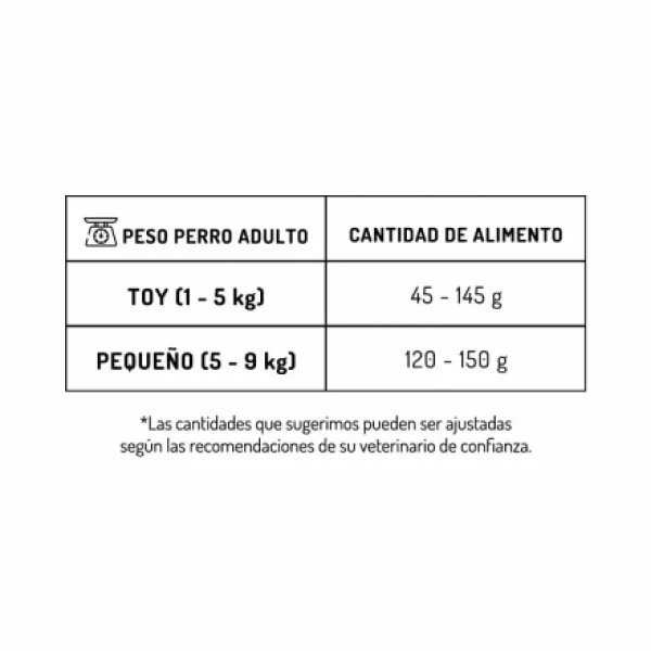 COMIDA PARA PERRO GUAUMOR ADULTOS RAZAS PEQUEÑAS 8 KG