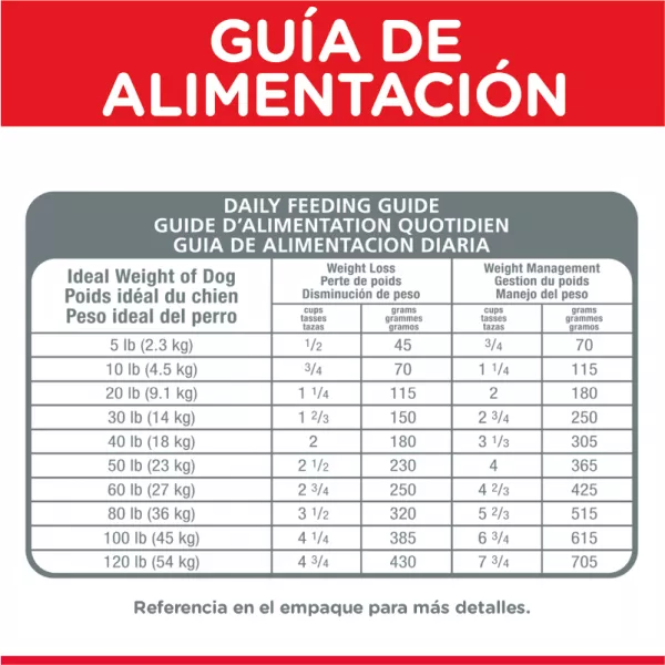 HILLS ADULTO PERFECT WEIGHT - 4LB