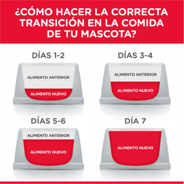 HILLS ADULTO PERFECT WEIGHT - 4LB