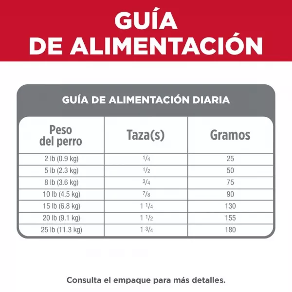 COMIDA PARA PERRO HILLS ADULTO CORDERO RAZAS MINIATURA 15,5LB