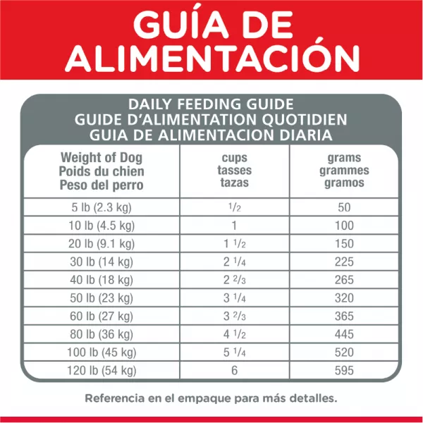 COMIDA PARA PERRO HILLS ADULTO RAZAS MEDIANAS CORDERO Y ARROZ  33LBS