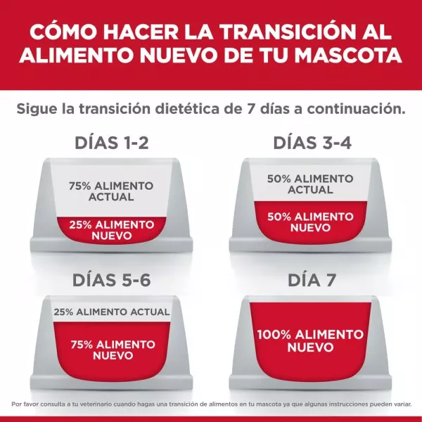 COMIDA PARA PERRO HILLS ADULTOS SMALL BITES CORDERO Y ARROZ 4,5 LBS