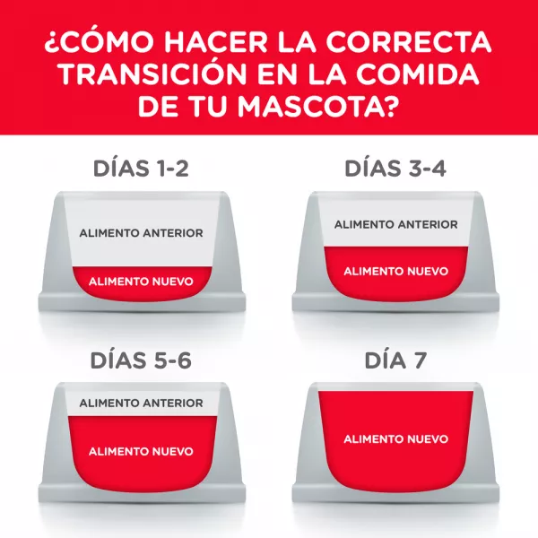 COMIDA PARA PERRO HILLS ADULTOS SMALL BITES POLLO 15LB