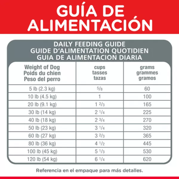 COMIDA PARA PERRO HILLS ADULTOS SMALL BITES POLLO 15LB