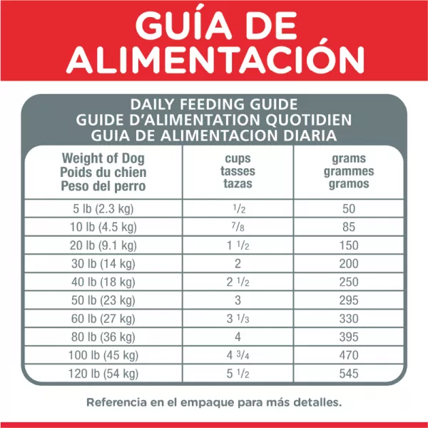 HILLS MATURE ORIGINAL - 26.5LB