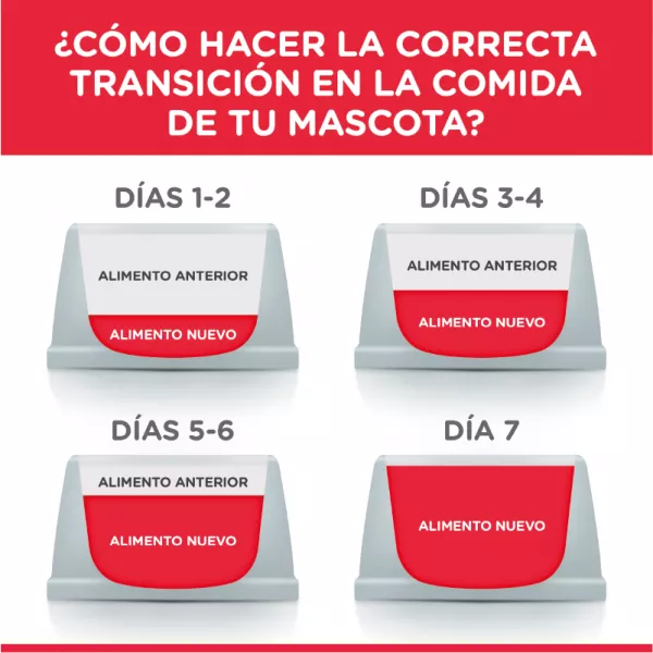 HILLS MATURE ORIGINAL - 26.5LB