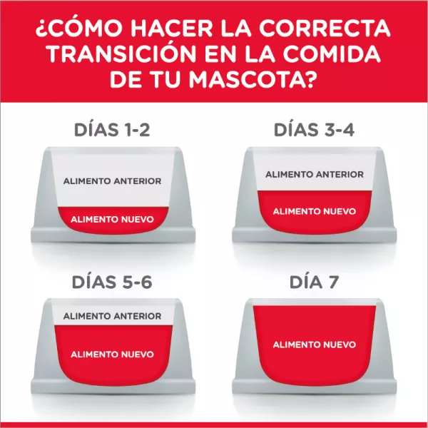 COMIDA PARA PERRO HILLS SENIOR VITALITY ADULTO 7+ RAZAS PEQUEÑAS Y MINI 3.5LBS