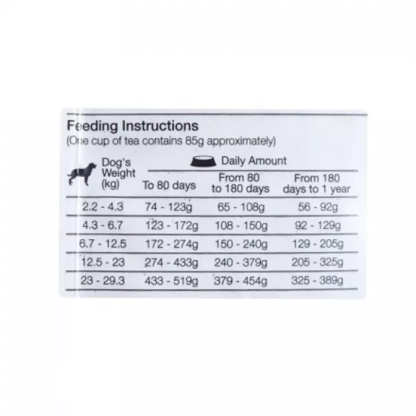 COMIDA PARA PERRO MAX CACHORRO PERFORMANCE POLLO