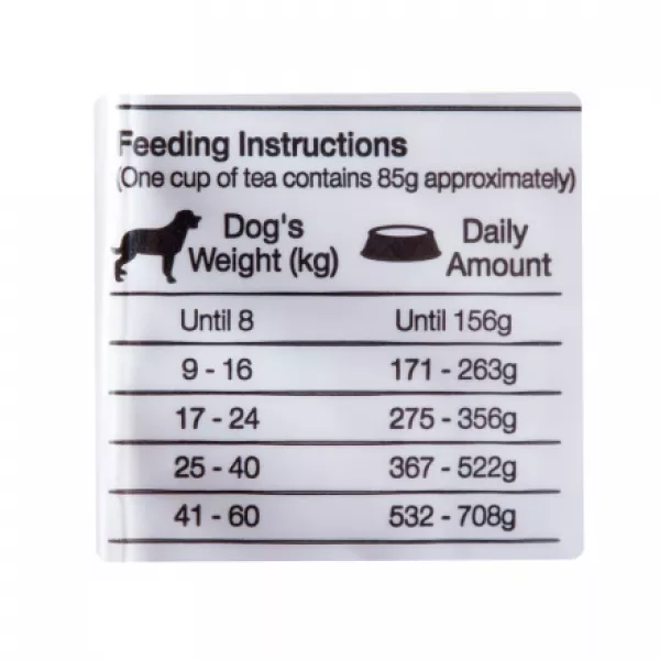 COMIDA PARA PERRO MAX MATURE POLLO Y ARROZ