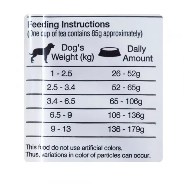 COMIDA PARA PERRO MAX RAZAS PEQUEÑAS PERFORMANCE POLLO