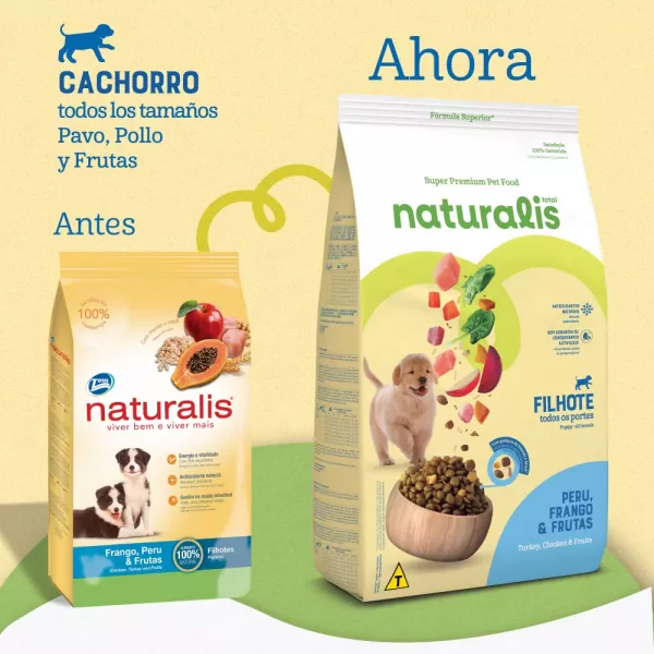 COMIDA PARA PERRO NATURALIS CACHORRO RAZA MEDIANA GRANDE POLLO, PAVO Y FRUTAS 10,1 KG