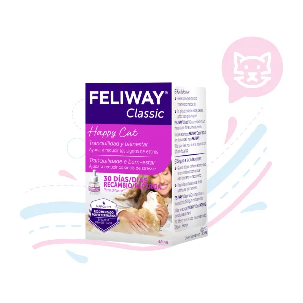 FELIWAY CLASIC RECARGA X 48 ML.