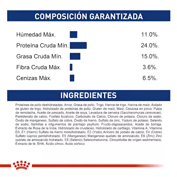 ROYAL CANIN MAXI ADULTO - 4KG