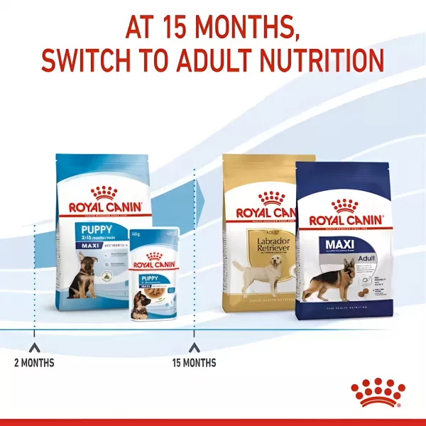 ROYAL CANIN MAXI PUPPY - 15KG