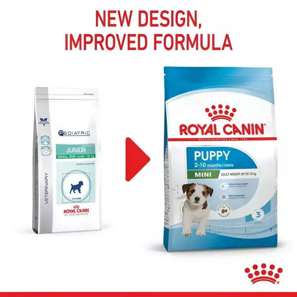 ROYAL CANIN MINI PUPPY - 4KG