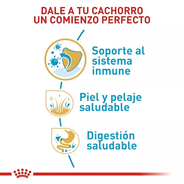 ROYAL CANIN SHIHTZU PUPPY 1.5 KG