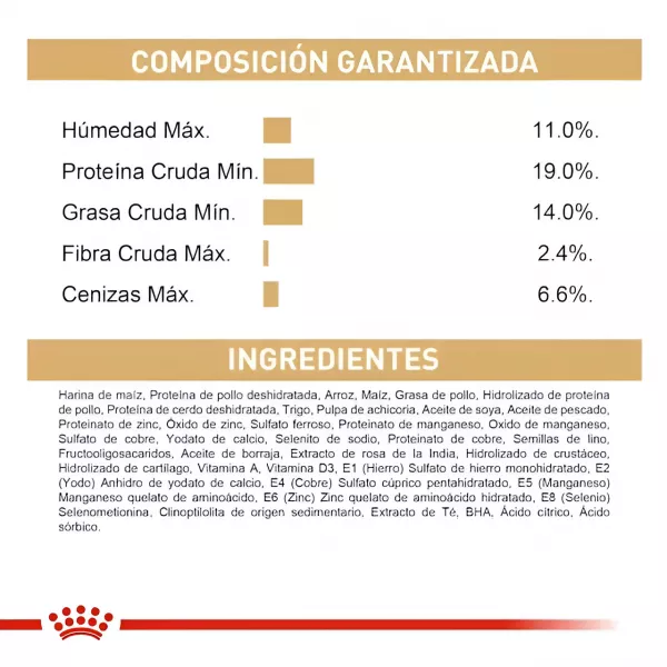 ROYAL CANIN WEST HIGHLAND WHITE TERRIER ADULTO 3KG