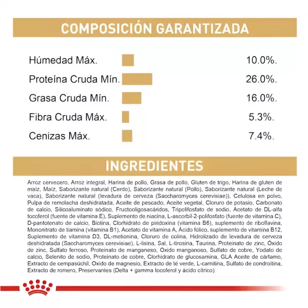 ROYAL CANIN YORKSHIRE TERRIER - 1.14KG