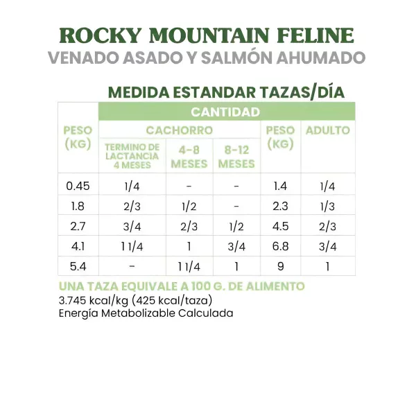 TASTE OF THE WILD CAT ROCKY MOUNTAIN - 5 LB