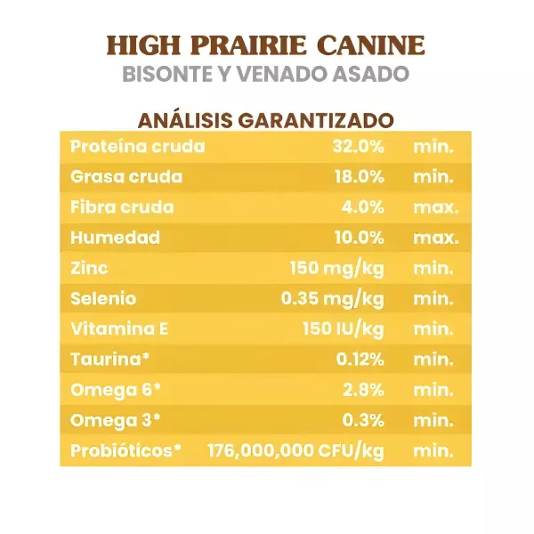 TASTE OF THE WILD HIGH PRAIRIE - 14LB