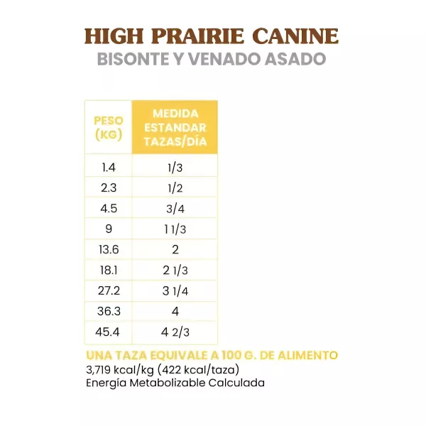 TASTE OF THE WILD HIGH PRAIRIE - 14LB