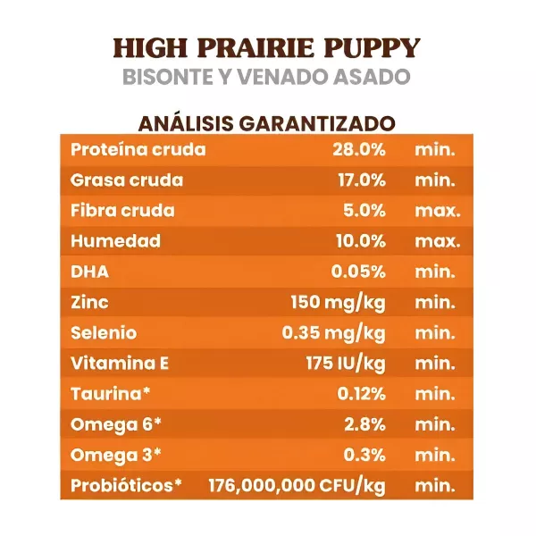 TASTE OF THE WILD HIGH PRAIRIE PUPPY  - 14LB