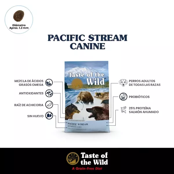 TASTE OF THE WILD PACIFIC - 5LB