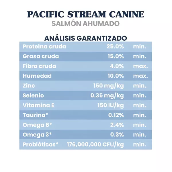 TASTE OF THE WILD PACIFIC - 5LB