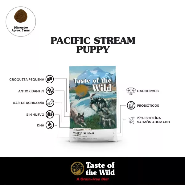 TASTE OF THE WILD PACIFIC PUPPY - 14LB