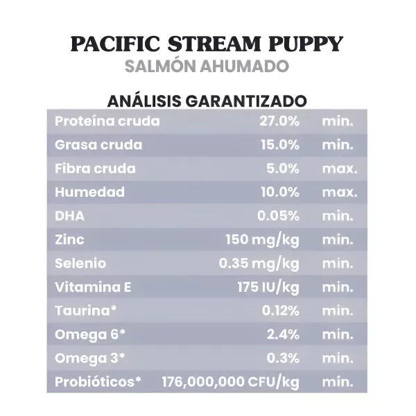TASTE OF THE WILD PACIFIC PUPPY - 14LB