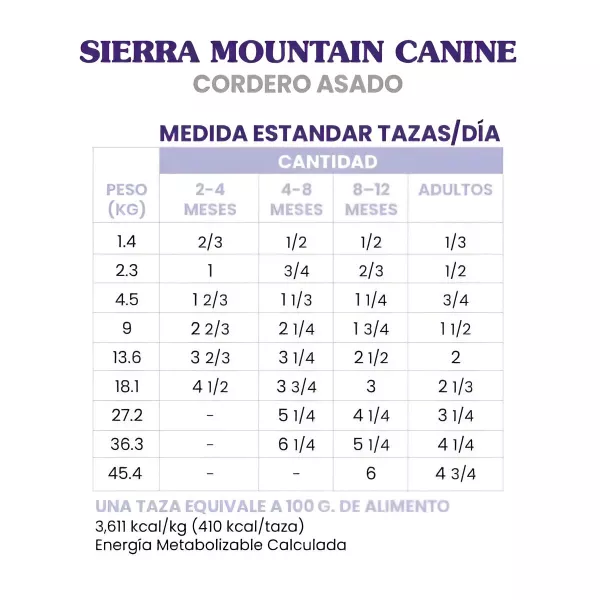 TASTE OF THE WILD SIERRA MOUNTAIN - 14LB