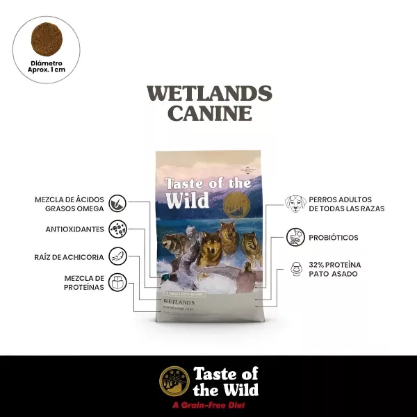 TASTE OF THE WILD WESTLANDS - 5LB