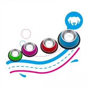 COMEDEROS INOXIDABLES DE COLORES - GRANDE