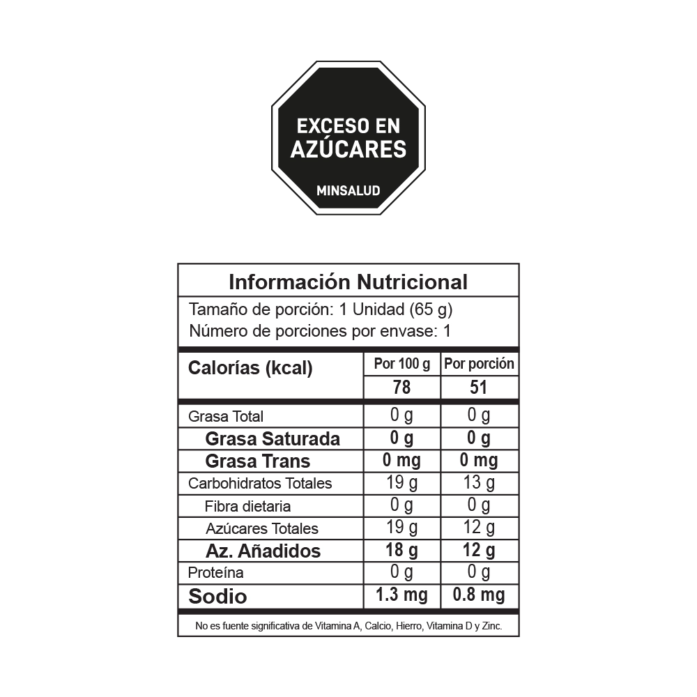 Aloha Limonada Cerezada