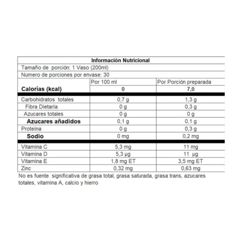 POS B 10 caja x 30 sachets