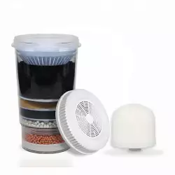 Repuesto Purificador Ecotrade 3 Pz 21-24-28 Lt Ecok3-B