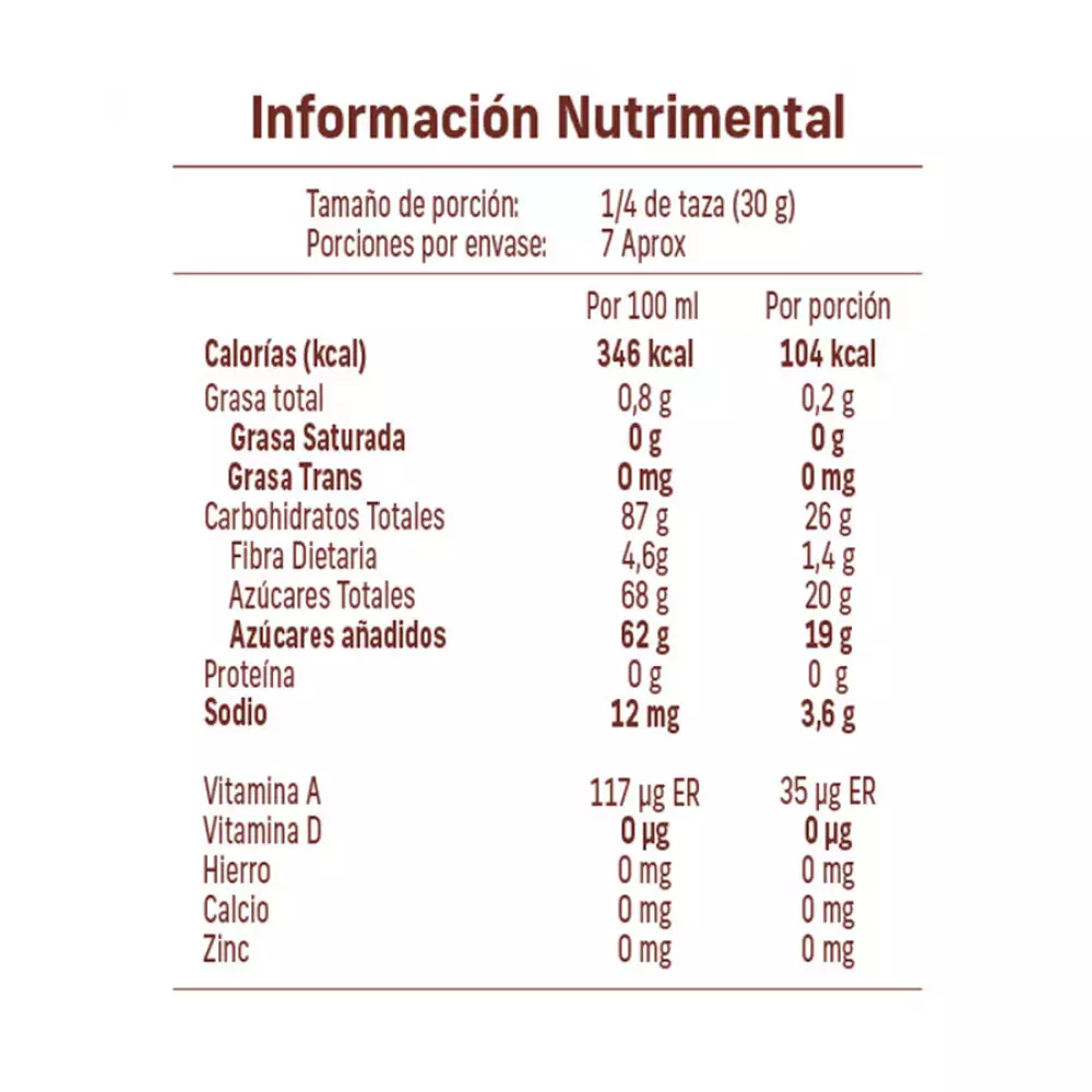 Arándano Deleite Nature’S Heart 200G