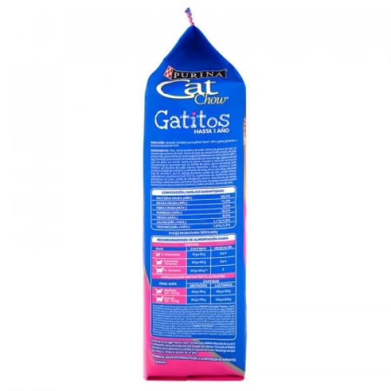Concentrado Gato Cat Chow 1289 500 Gr Carne