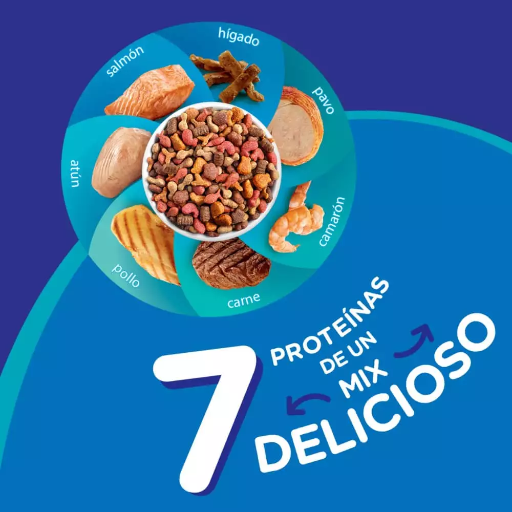 Concentrado Gato Felix 1.5 Kg Megamix 12465298