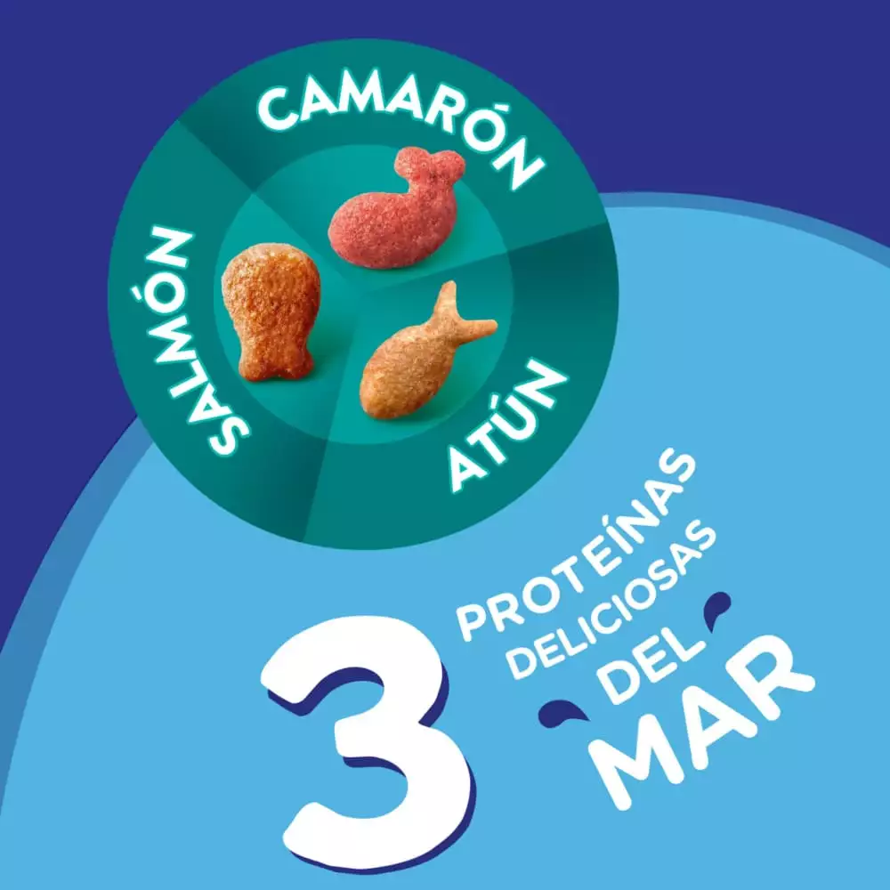 Concentrado Gato Felix 1.5 Kg Triple Delicious 12465289